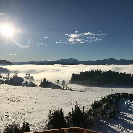Landhaus Seeblick Appartamento